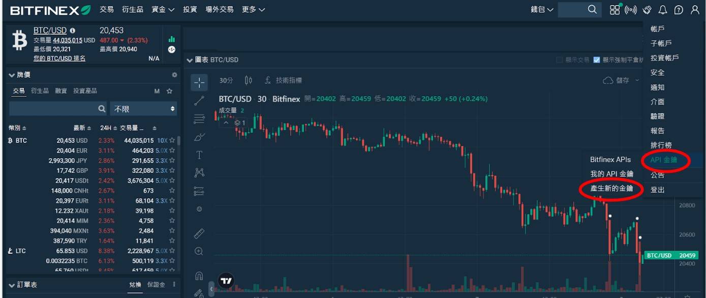 NICELEND jw Bitfinex о  